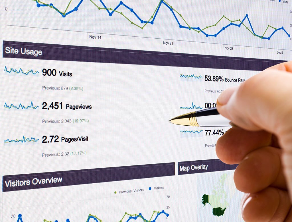 Full Organic & Custom SEO Packages & Pricing - Rozefs Marketing